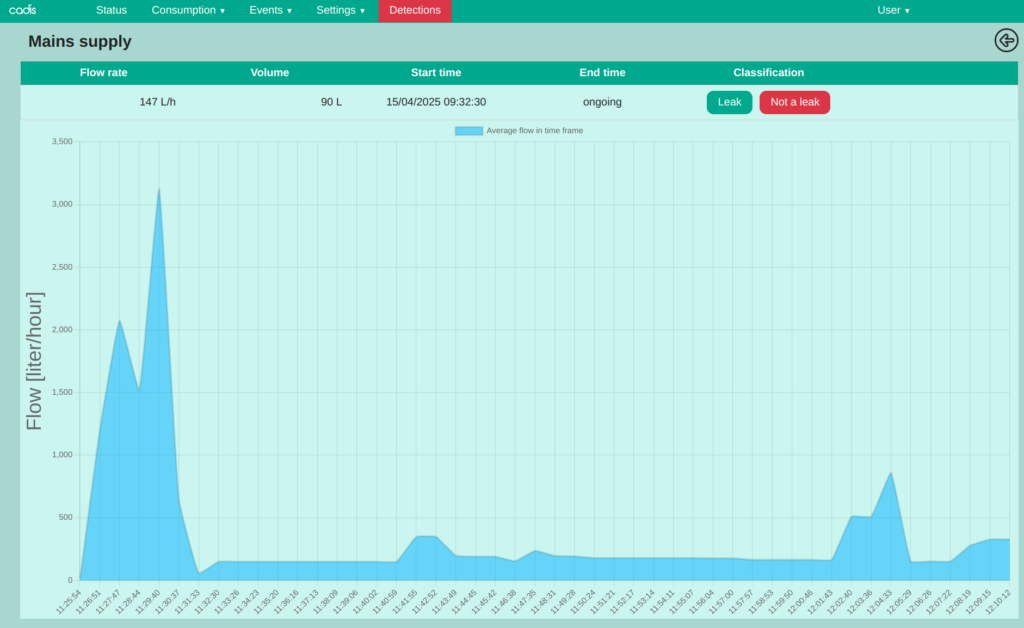 leak detection screenshot